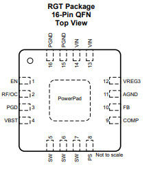 TPS53316RGTR Integrated Chips Buck Switching Regulator IC Positive Adjustable 0.6V